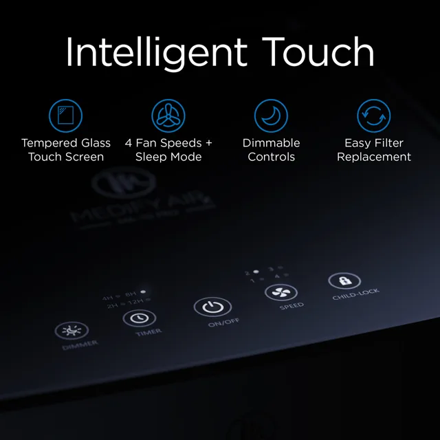 Medify MA-112